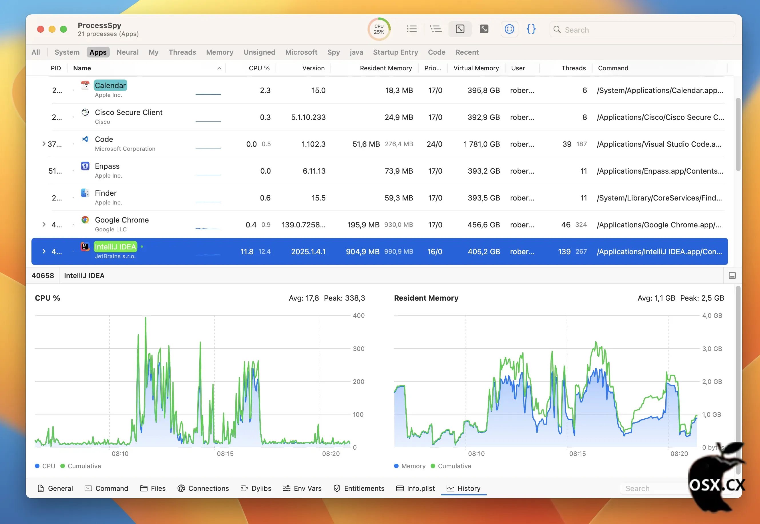 ProcessSpy For Mac v1.10.1 强大的macOS进程监控软件