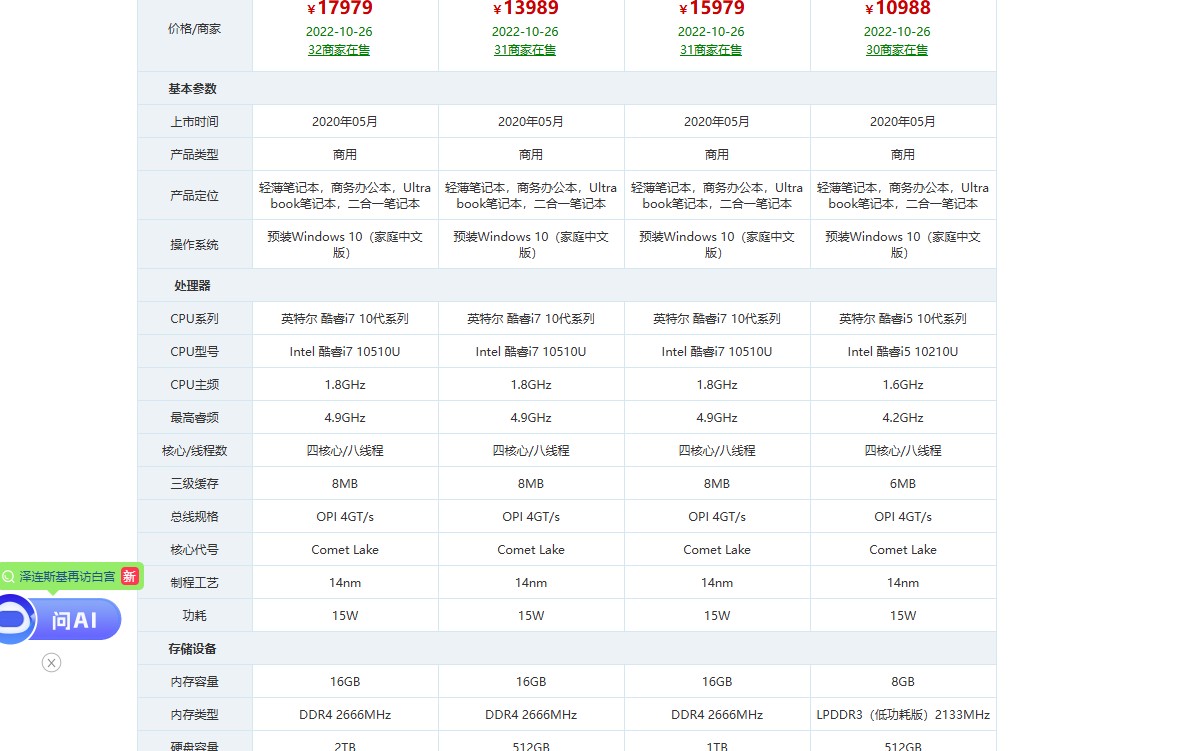能不能出个yoga gen5的efi
